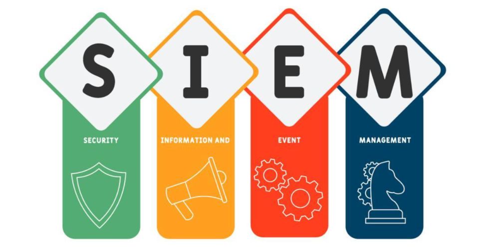 Eliminate (SIEM) Blind Spots (While Adding CVE’s, Vul-Scan, EDR, Forensics & eDiscovery)